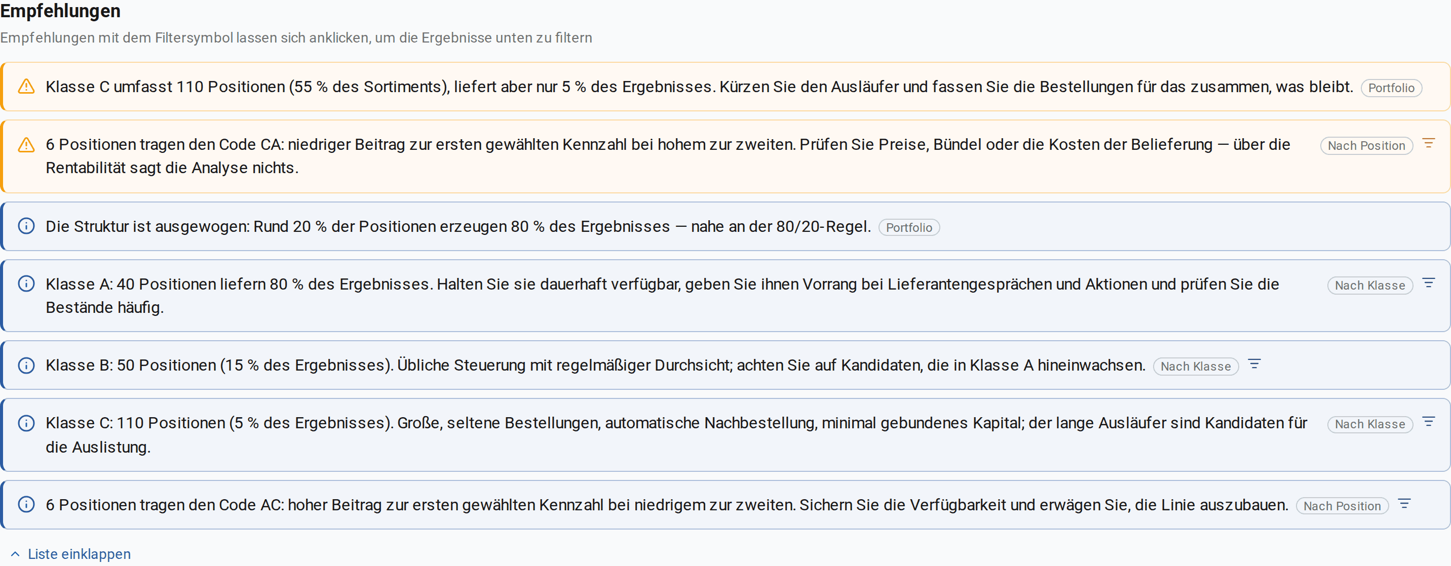 Empfehlungspanel für die komplexe ABC: Hinweise zu den Zellen AC und CA, zu den Klassen und zum Portfolio; die Liste ist vollständig ausgeklappt