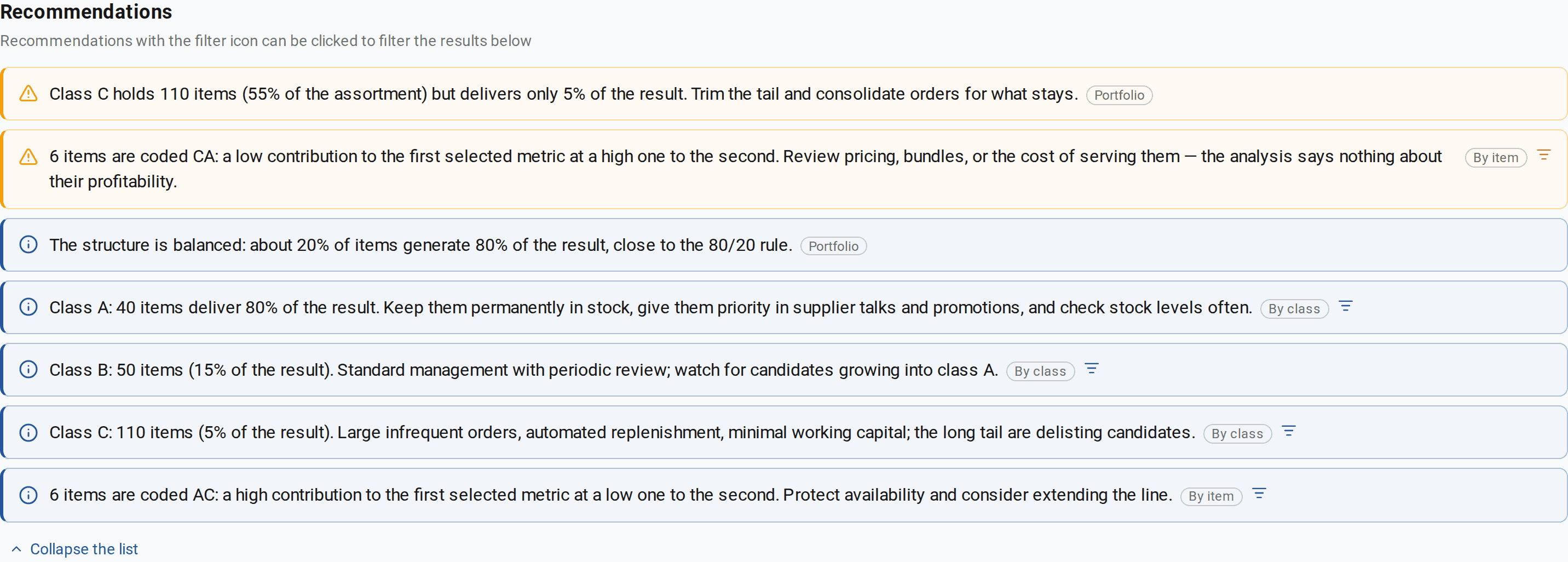 Recommendations panel for complex ABC: prompts about cells AC and CA, about the classes and about the portfolio; the list is fully expanded