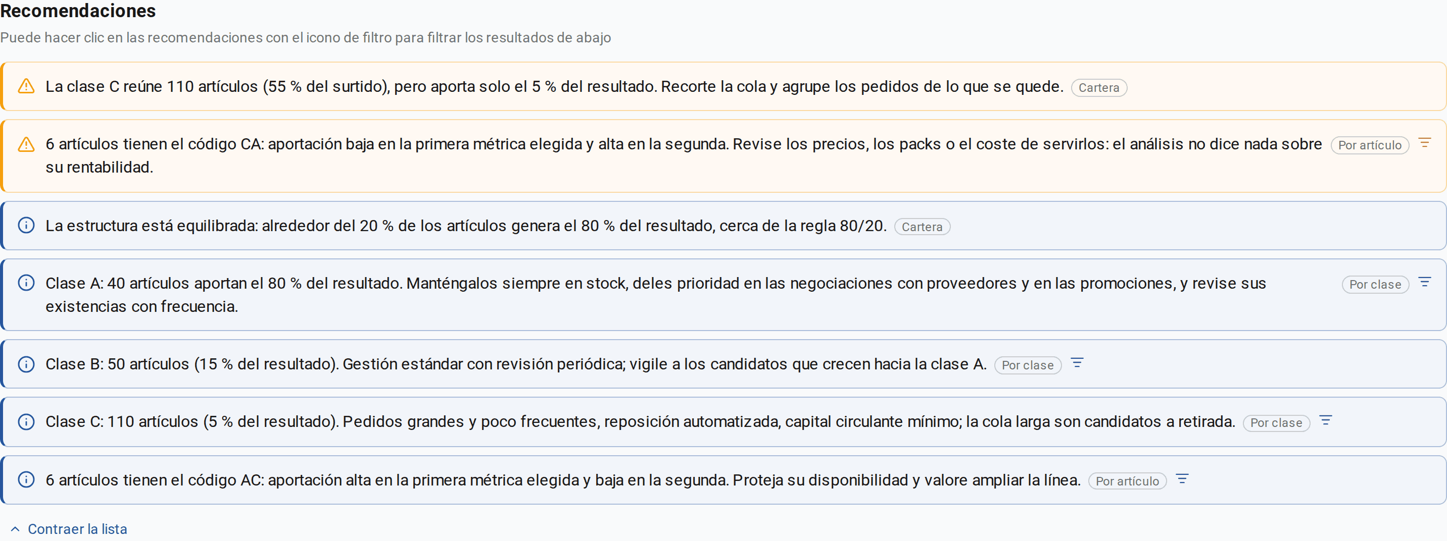 Panel de recomendaciones del ABC complejo: avisos sobre las celdas AC y CA, sobre las clases y sobre la cartera; la lista está desplegada del todo