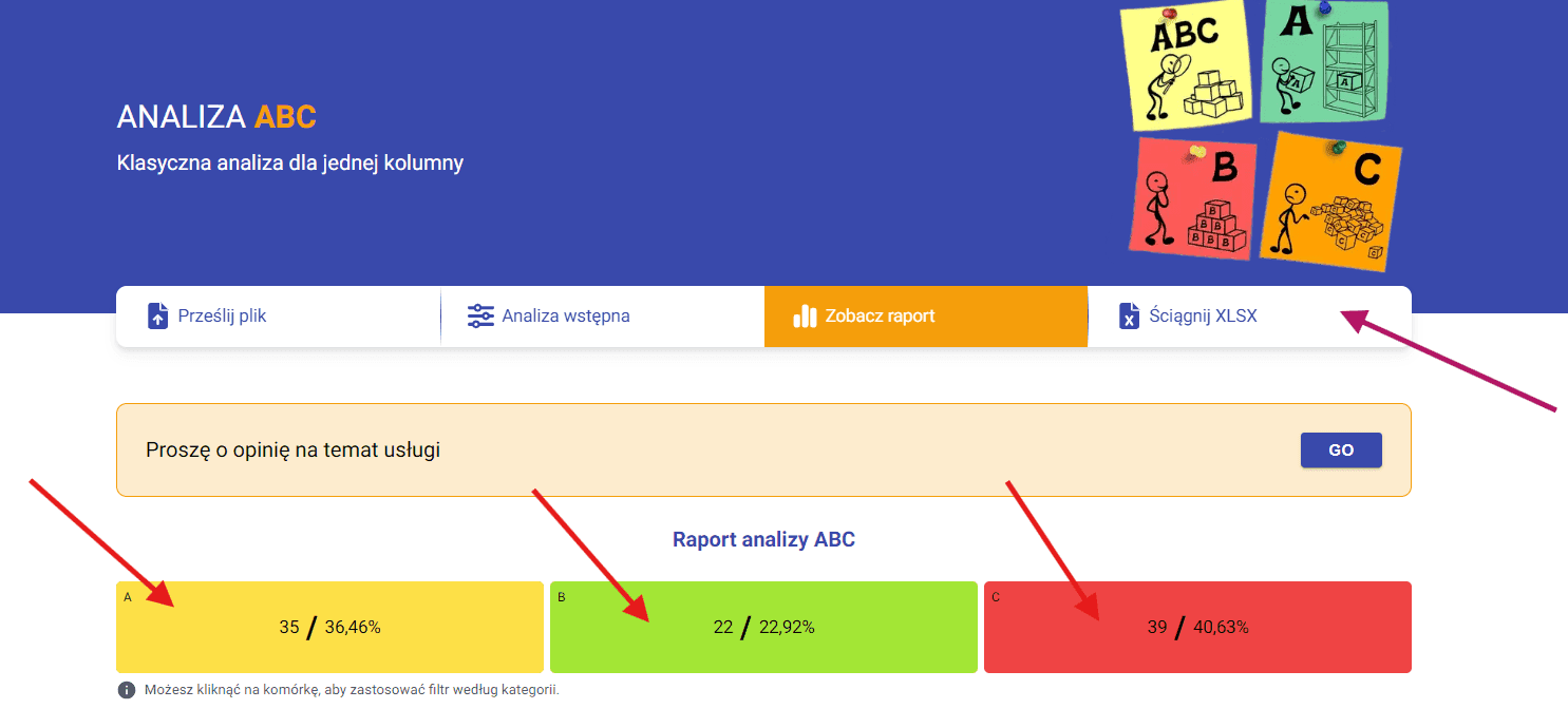 W raporcie otrzymasz