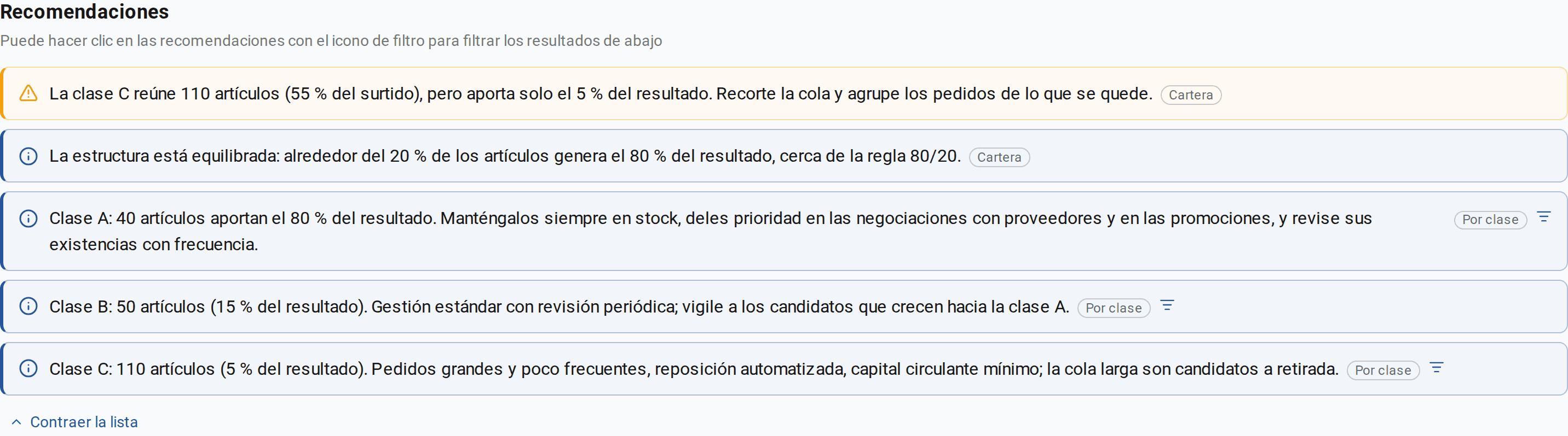 Panel de recomendaciones: análisis de la estructura de la cartera y avisos para cada clase; la lista está desplegada del todo