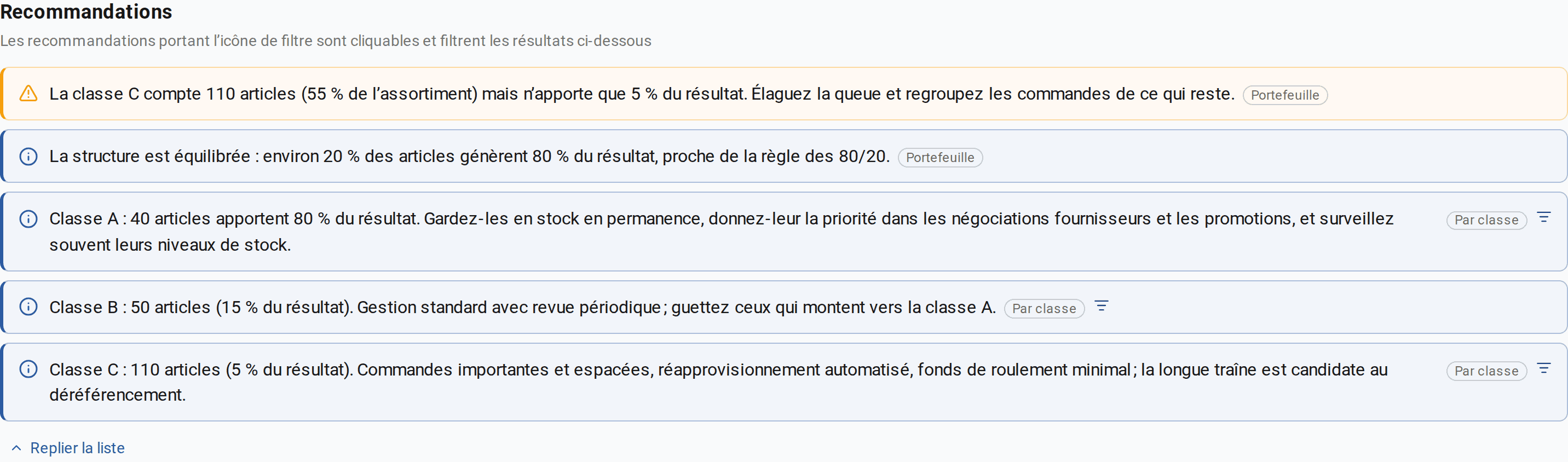Panneau des recommandations : analyse de la structure du portefeuille et conseils par classe ; la liste est entièrement dépliée