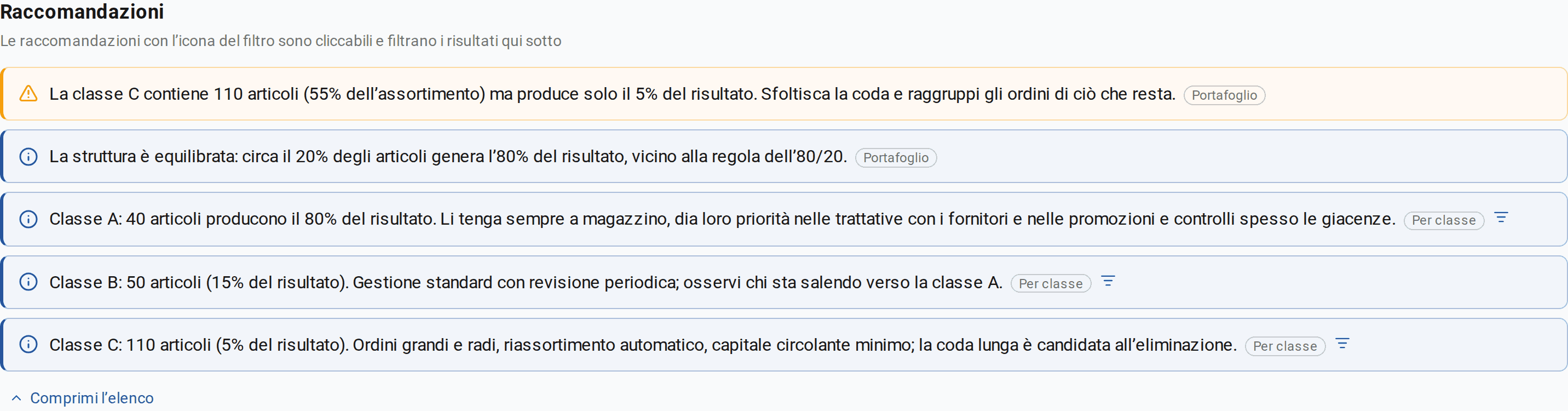 Pannello delle raccomandazioni: analisi della struttura del portafoglio e suggerimenti per ciascuna classe; l’elenco è completamente aperto