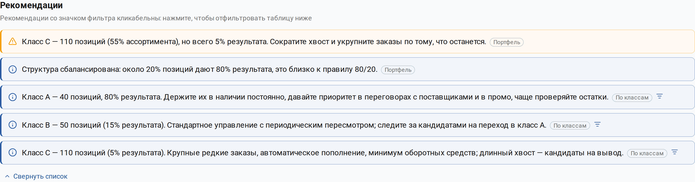 Панель рекомендаций: разбор структуры портфеля и подсказки по каждому классу; список раскрыт целиком